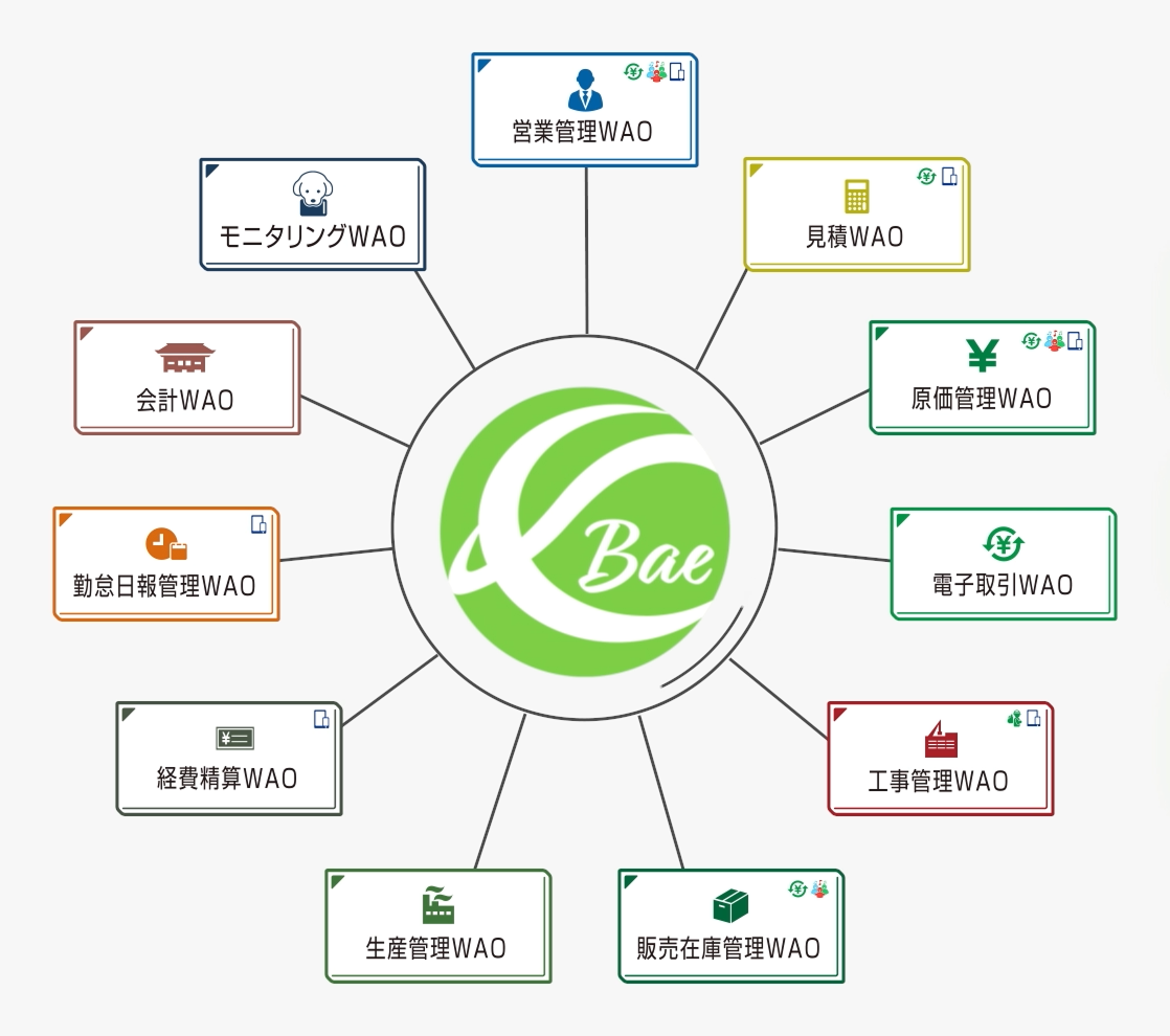 システム構成図