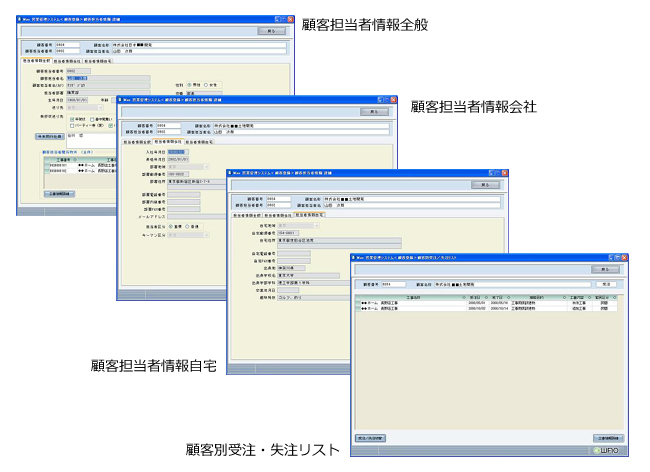 顧客担当者情報全般