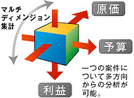 feature_3