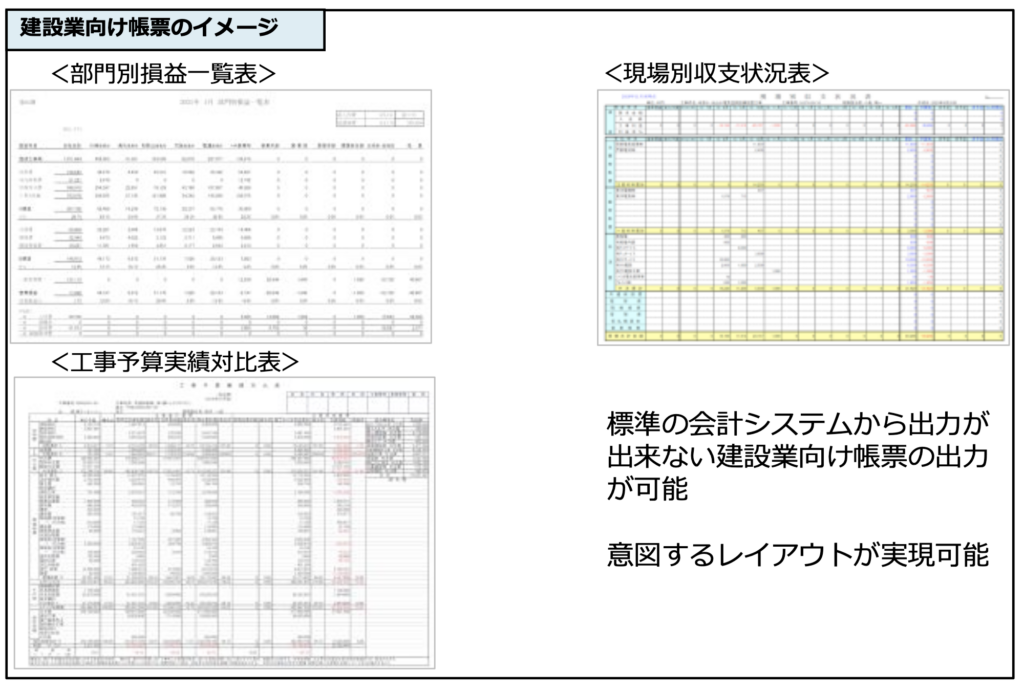 建設業伝票会計例解 : 伝票から記帳・原価計算・決算まで 建設業伝票会計例解 : 伝票から記帳・原価計算・決算まで 建設業伝票