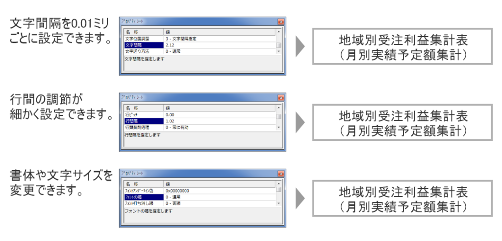微妙な調整もノンプログラミングで迅速に
